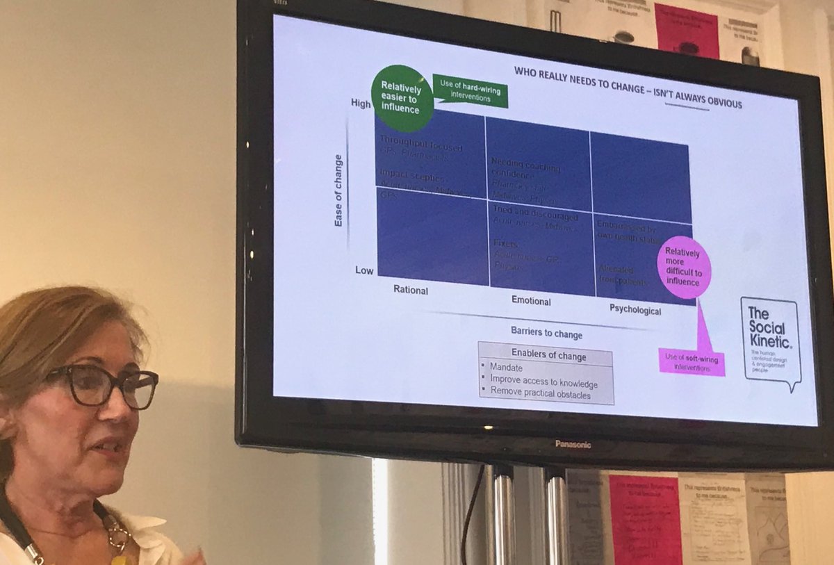 A word of caution from Claire Cater of the Social Kinetic on behaviour change campaigns: They can sometimes feel paternalistic when the system needs to change around the user too - user-centred design thinking can better enable real change #PRCAHealth