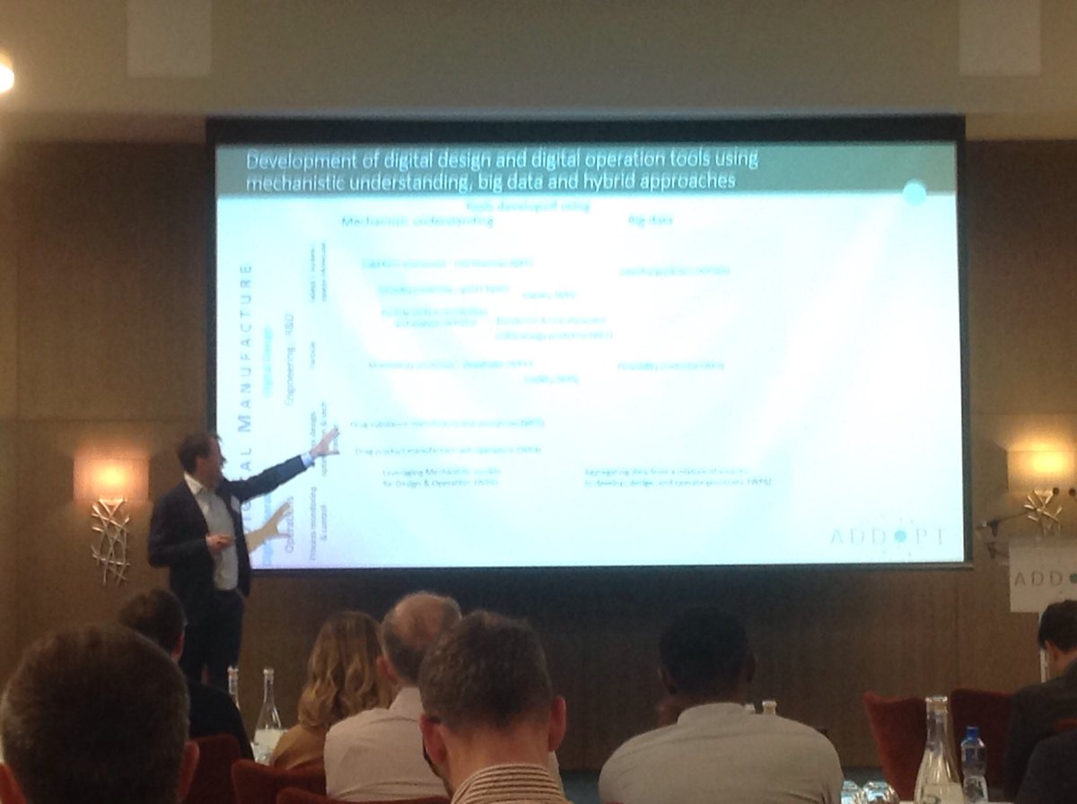 ADDoPT_Project's tweet photo. @ADDoPT_Project coverage - from Digital Design to Digital Manufacture, mechanistic understanding and data analytics, and across all length scales https://t.co/GtSj8Iv7Nd