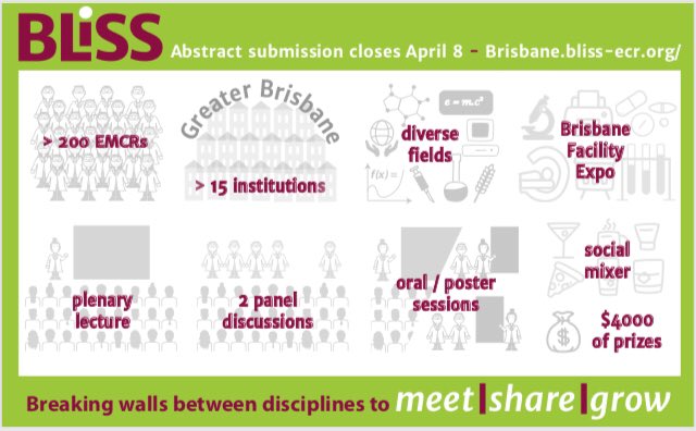 Is your #BLiSSBNE2019 abstract ready?
Submission closes April 8 -$2000 for best oral presentation and many more prizes #meetsharegrow #multidisciplinary #conference #emcrs #emcrchat #futureofresearch