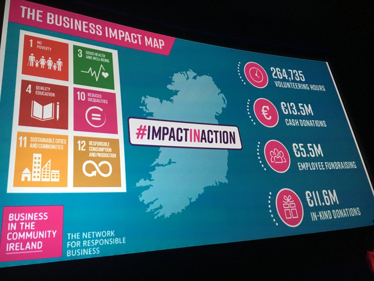 Thank you to ⁦@BITCIreland⁩ and ⁦@Buseireann⁩ ⁦@marksandspencer⁩ ⁦@cornmarketuk⁩ ⁦@MathesonLaw⁩  for the excellent skills@work and work experience opportunities given to our students over the years #IMPACTINACTION