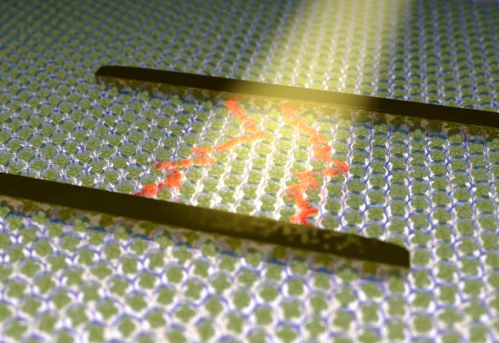 ALJ_Engineer's tweet photo. TheEngineerUK: Semiconducting metal nanocluster breakthrough paves the way for next generation electronics https://t.co/B3l3I5idkO  
SwanseaUni unihh 
#engineering #research #technology 
#materials #wearables #phones https://t.co/F3bHbUtuCk