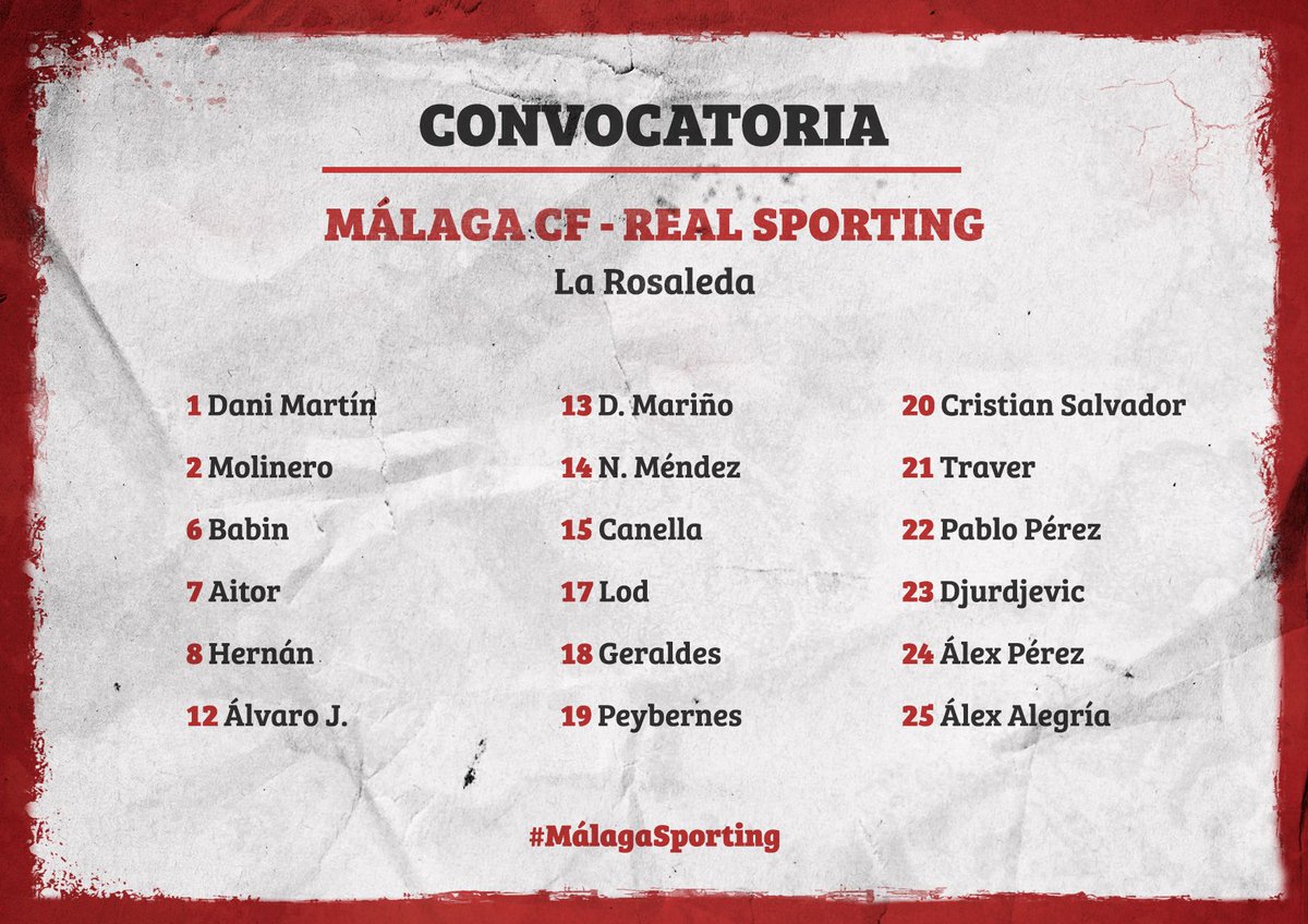 Lista de 18 convocados del Sporting para visitar al Málaga (Foto: RSG).