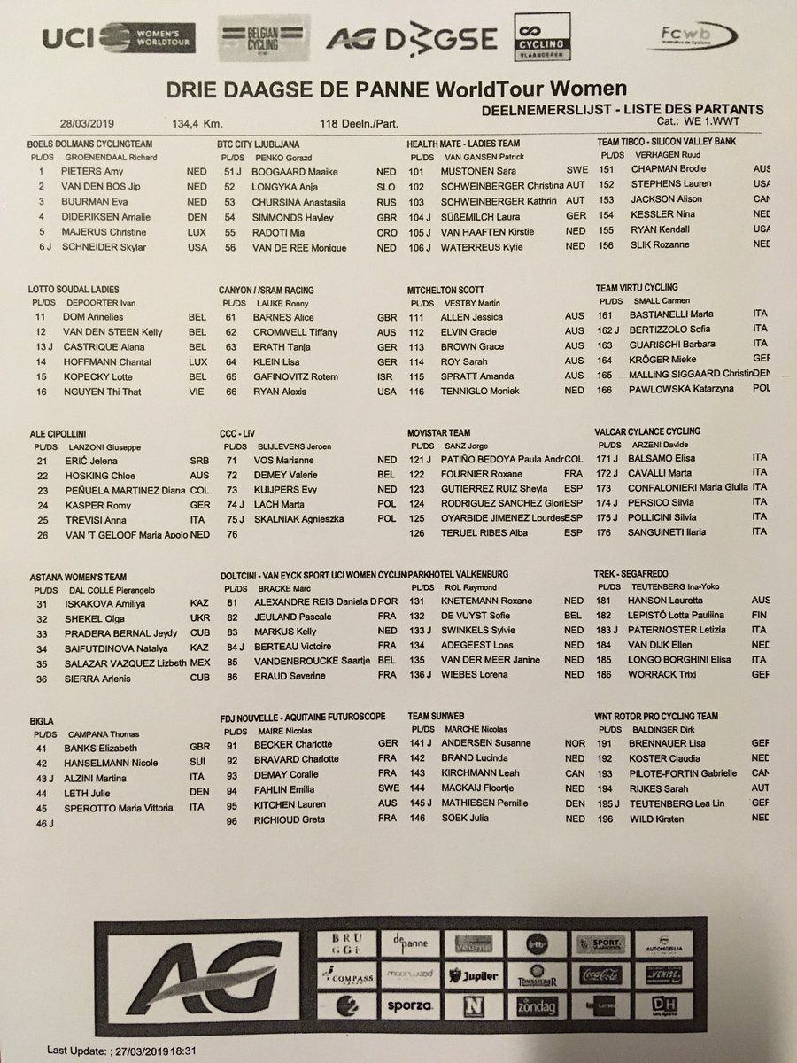 #Driedaagse #UCIWWT Startsheet: 20 teams with a total of 118 riders in the race today.

#AtYourSide