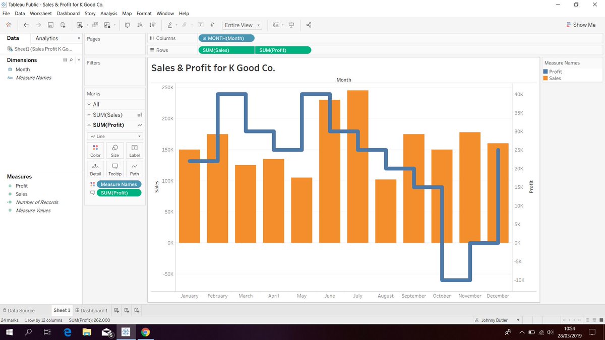 Dual Axis Chart In Tableau