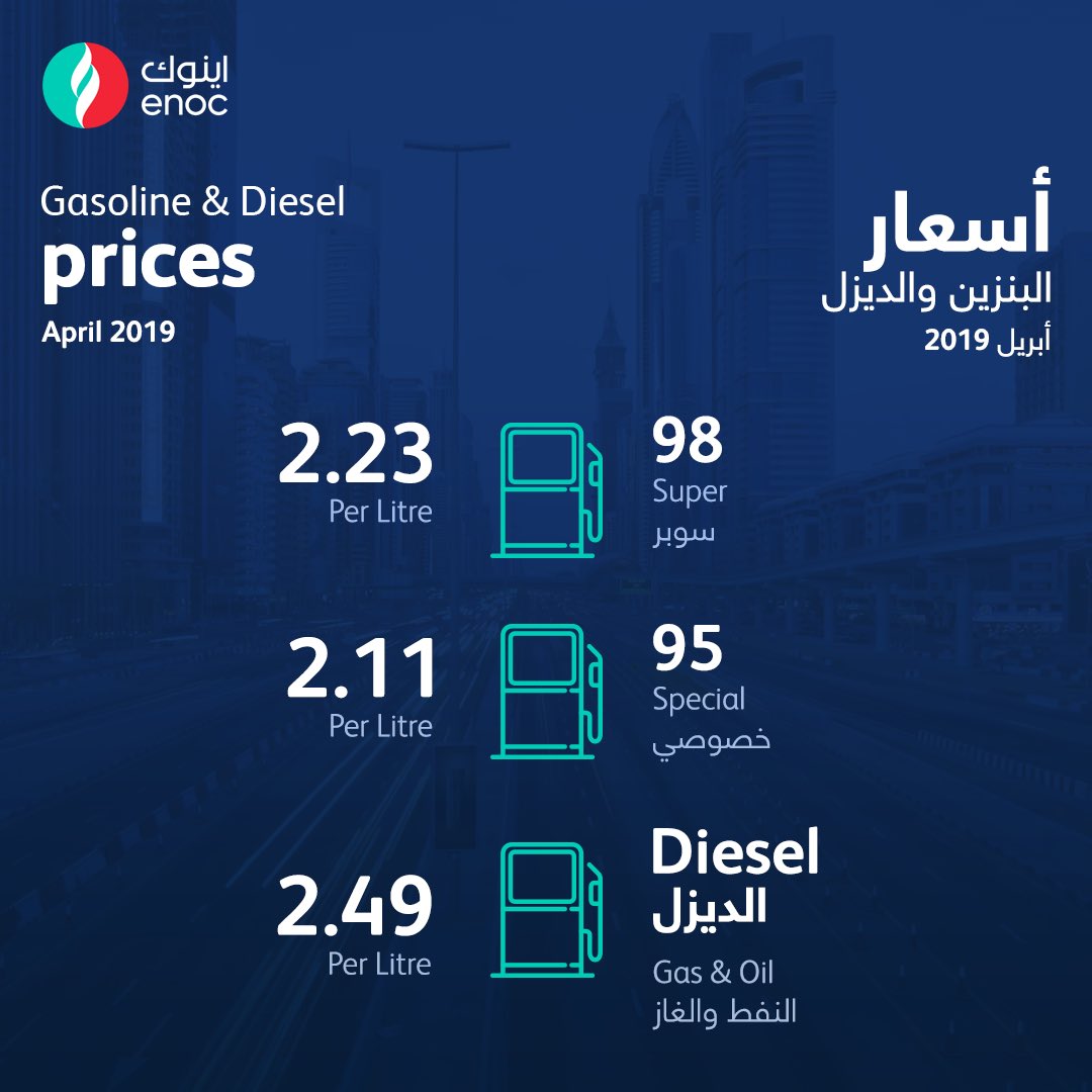 ENOC on Twitter "The fuel ⛽ prices for the month of April as announced by the UAE Fuel Price