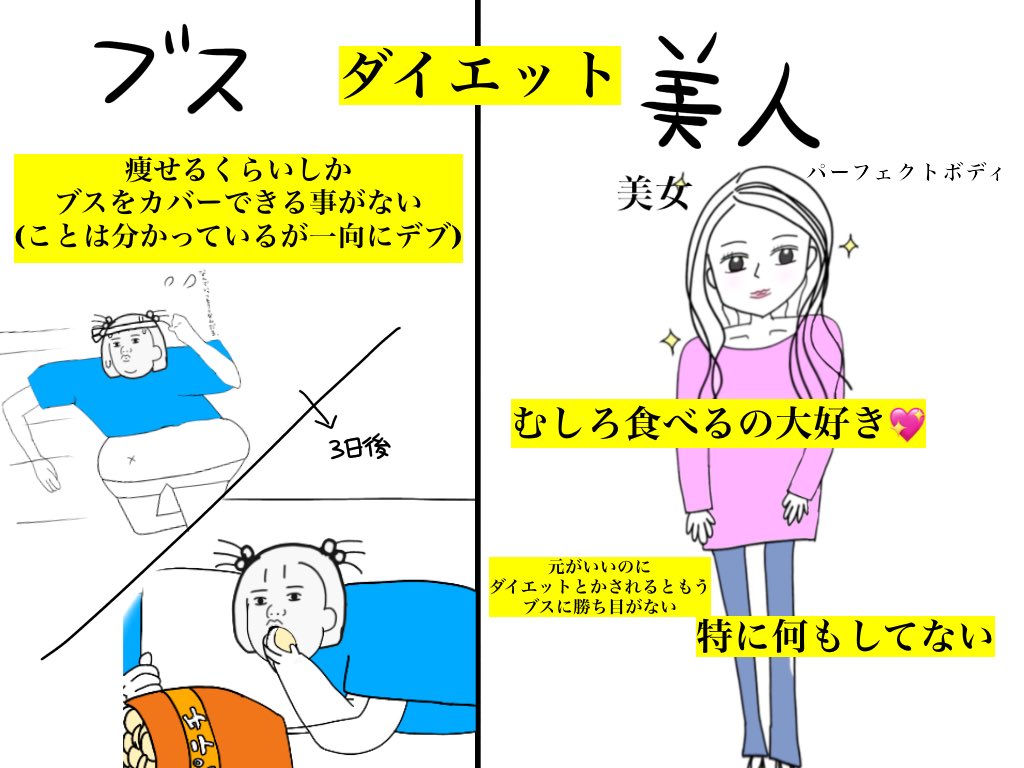 なうちまたん あるある ブスと美人の人生 シュールネタの帝王イッヌくんとの コラボ T Co Wpqzxp2li7 Twitter なうちまたん あるある ブスと美人の人生 シュールネタの帝王イッヌくんとの コラボ T Co Wpqzxp2li7 Twitter