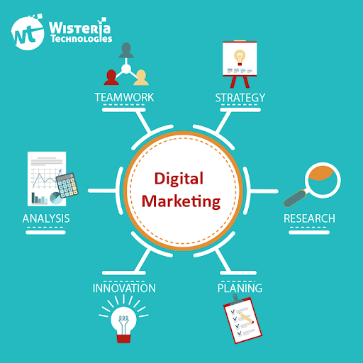 WisteriaTechno1's tweet photo. "The best marketing doesn't feel like marketing"
.
.
.
#digitalmarketing #internetmarketing #advancedigitalmarketing #seo #smo #socialmediamarketing #socialmediaoptimisation #smm #webdesigning #webdevelopment #webdesigninganddevelopment #website #websitedesigning #research https://t.co/EwVABgMB3A
