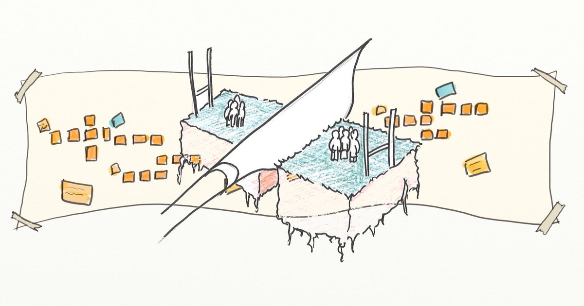 pbourgau's tweet photo. New post today " #FeatureTeams vs #ComponentTeams? Decide with #EventStorming and #DDD" https://t.co/aEkilCeSZG #DomainDrivenDesign #softwaredevelopment https://t.co/lqA8SOcCHv
