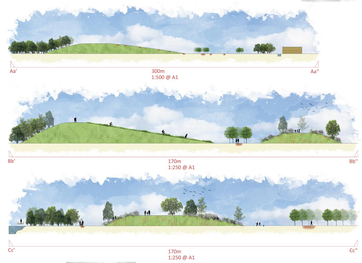 Some work from our #colab project on #active urban spaces. Changing behaviours through #design. #Activating spaces. #healthyliving #wellbeing #Birmingham @TAWSociety  #landscape #chooselandscape @bham_colab @BCU_BSoAD @KathrynMoore @5andracosta @UlaMaria1