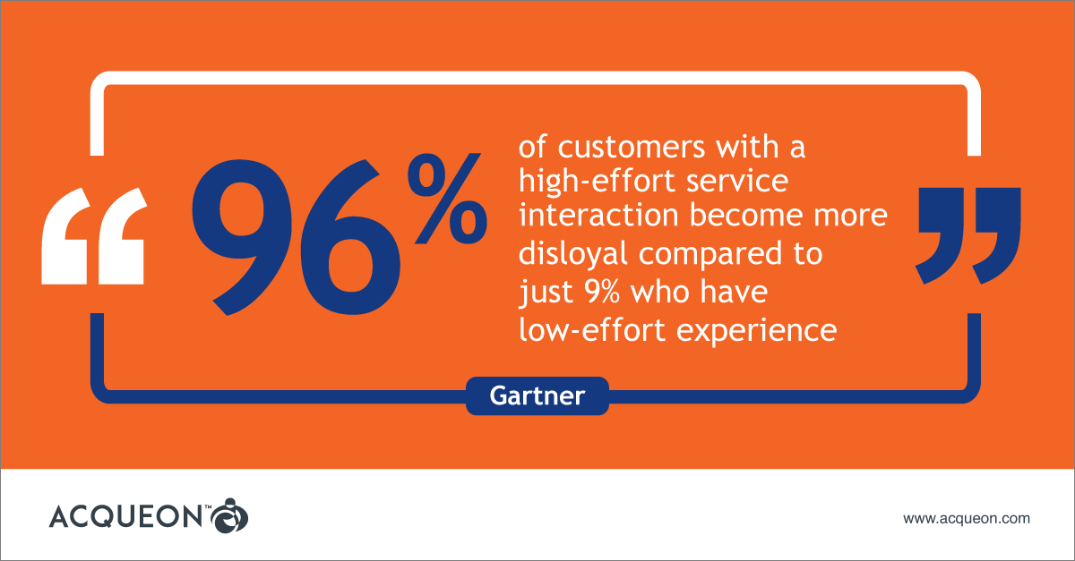 Acqueon's tweet image. Of our #6ways to show a little #customerlove in your #contactcentres, the #1 is to "offer convenience and make your customers’ lives easier"! There are 5 more and read them in our blog here - lnkd.in/fbKDW7Q

#customerexperience #contactcenter #customersatisfaction