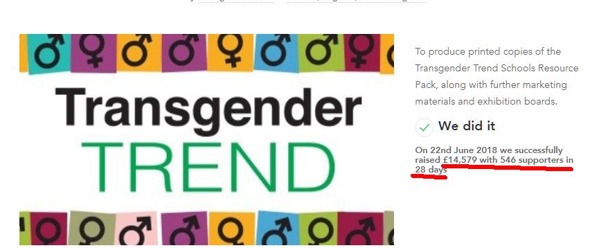 Transgender Trend another member of the Hands across the aisle 'coalition' also raised almost 15k with crowdfunders, including some more 'anonymous' generosity.8/?