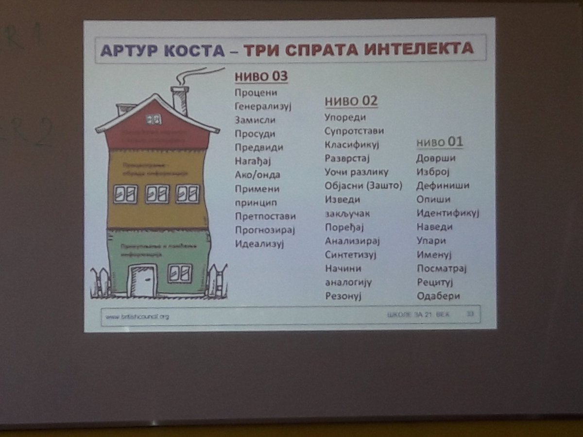 DarinaPadina's tweet image. Colleagues in action @ilBritish @bgBritish @natasamru #criticalthinking #solveproblem
