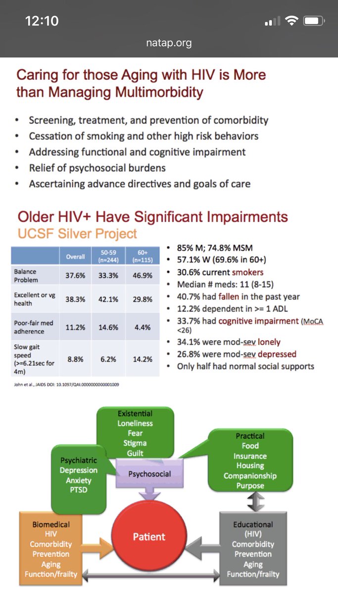AgeingHIV's tweet photo. This is a 3 years old report from the  International Workshop on HIV and Aging, September, 2016, Washington, DC.
It shows the cost of ageing with HIV , the challenges Ahead and it shows how Geriatrician can help  on dealing with comorbidities. 
https://t.co/qUqhYSf9bo https://t.co/aUjQ8tFhmI
