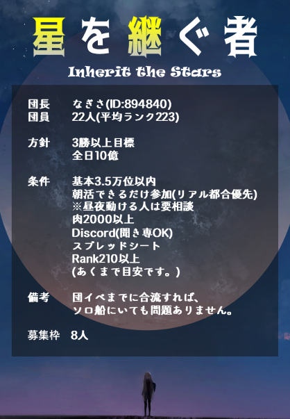 トキさん の最近のツイート 2 Whotwi グラフィカルtwitter分析