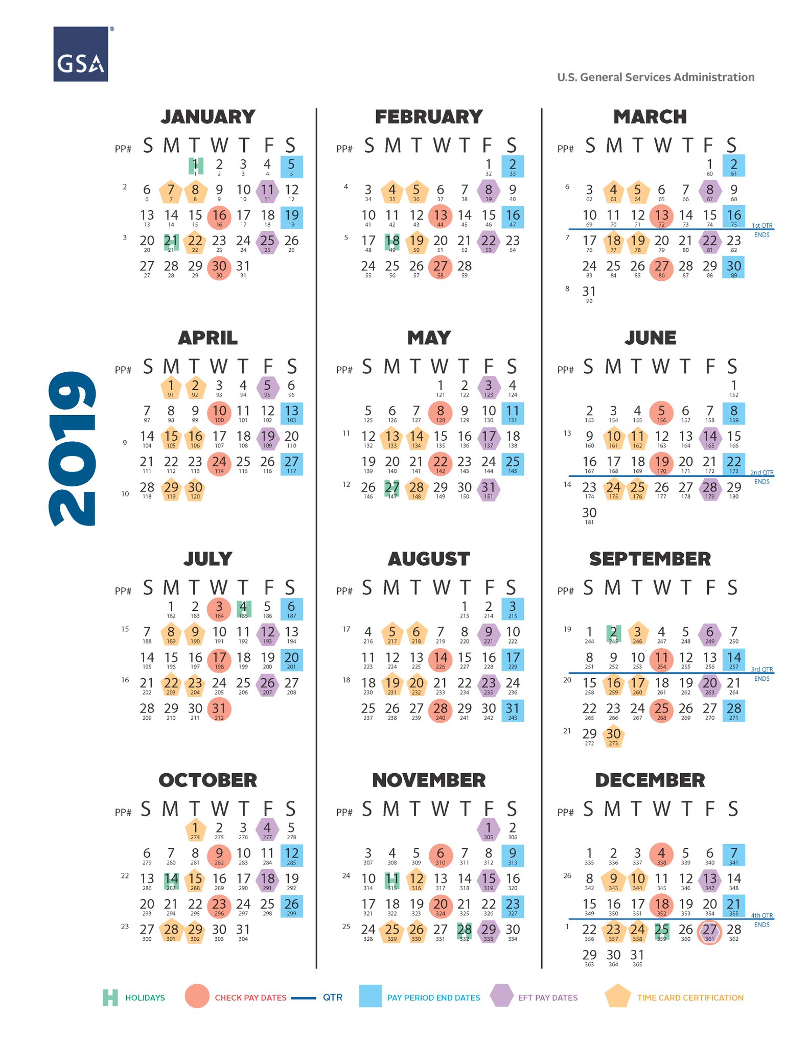 GSA on Twitter: "Check out these payroll calendar resources for employees  of GSA and federal agencies using GSA's payroll services:  https://t.co/5ni0UREfko https://t.co/VP8LJNE440" / Twitter