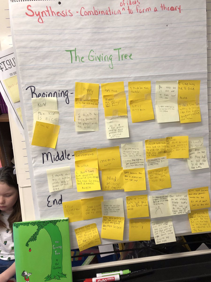 MsStalter's tweet image. Synthesizing!  #tuesdayintraining #centersd #rberoadrunner