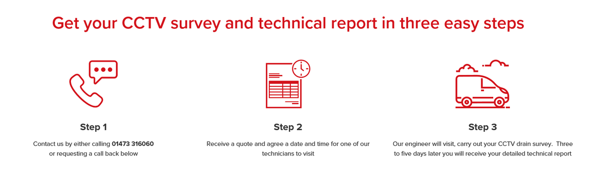 AbsTechnical's tweet image. If you're about to buy a new home, have you considered having the drains checked before purchase? Many home insurers won't cover faults found after purchase - a CCTV survey and report could, potentially, save you thousands. For more information call  01473 316060. #newhome