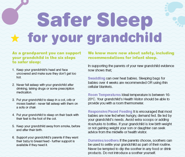 BpoolCouncil's tweet photo. Are you familiar #SaferSleep? A lot of things may have changed for grandparents since your own children were young. @LancsSguarding are running a campaign to provide advice for grandparents, who play a key and important role in caring for babies: https://t.co/KTuekSW0Tj https://t.co/rAatkwhXwK