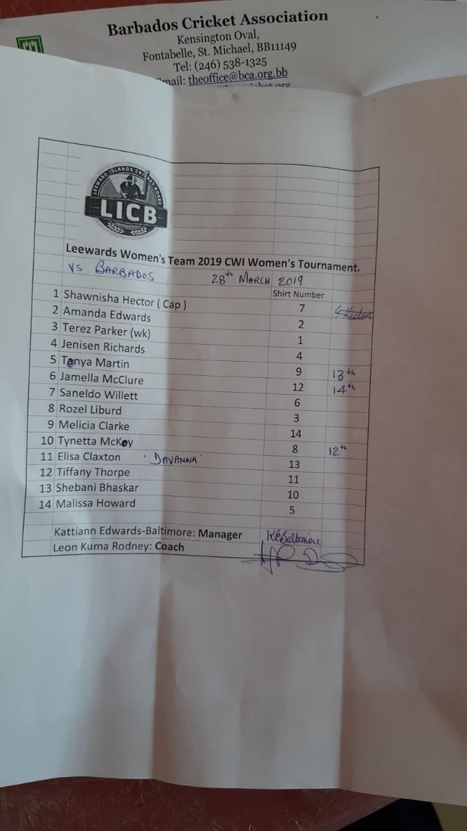 windiescricket's tweet photo. Playing XI for both teams
#WT20Blaze #BARvLI https://t.co/9A3aW73bcs