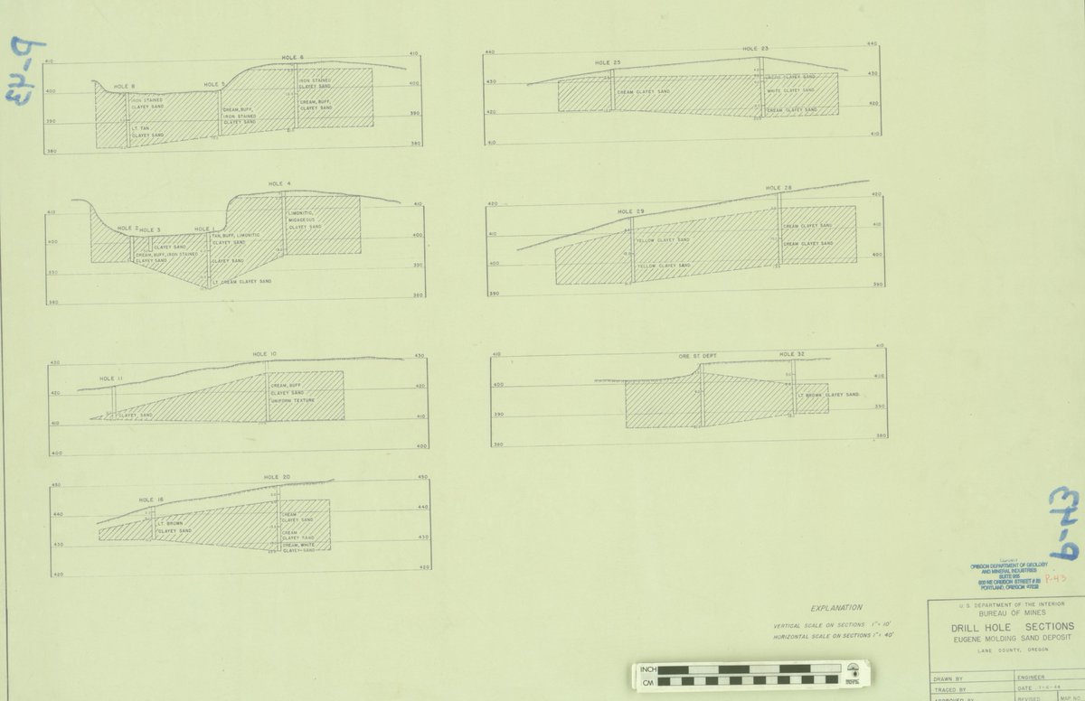 OSMRE's tweet image. In a match-up of youth vs experience, will Virginia #1 or Oregon move on to the next round of #MarchMapness? There&apos;s no doubt they plan to bring their A game. Vote now! @minemaps #MineMaps