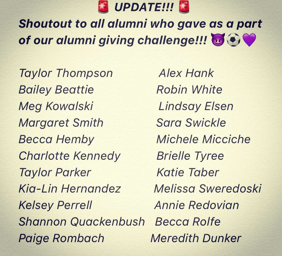 hpu_wsoc's tweet photo. We can’t thank our alumni enough!! Record high for number who players who have given back to the program! 😱👏 We are so grateful for your generosity and are blown away by your support! 💜⚽️😈 #alumnichallenge #pantherpridegivingchallenge #HPUWSOCFamily https://t.co/xhAjpEoWIL