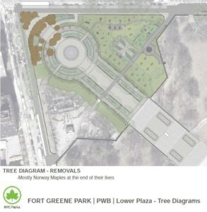 Save Fort Green Park nyc.sierraclub.org/2019/03/28/sav…