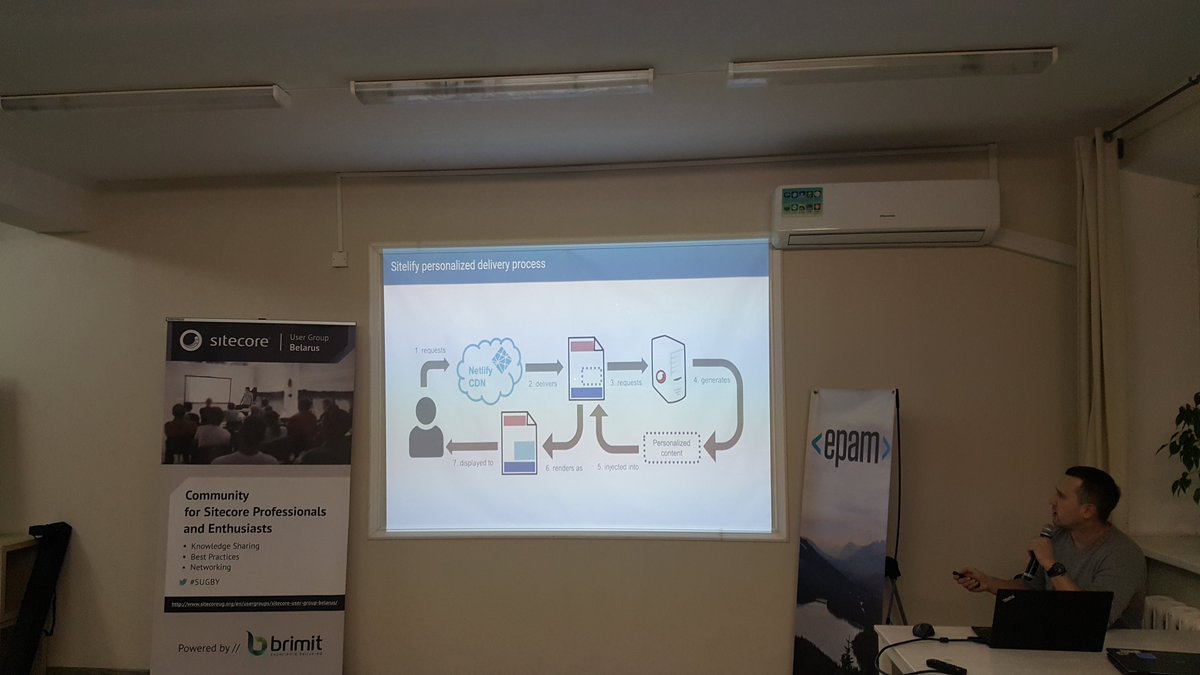 lebeg's tweet photo. Alexei Badyl promoting #sitecore #Sitelify by @alexshyba at #sugby - great solution every #sitecore architect should consider! https://t.co/rG0Mc9nmyG