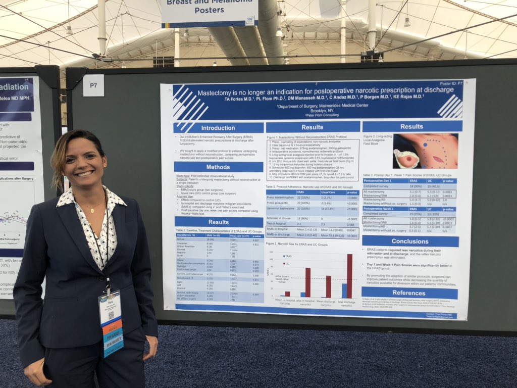 Breast Poster Grand Rounds @ 12:30 features <a href="/fortes_md/">Thais Fortes</a> presenting #MaimoBreastTeam experience implementing an #opioid-sparing #ERAS protocol for #mastectomy patients. Was postop pain control compromised w/ elimination of opioid rx at discharge? #BCSM <a href="/SocSurgOnc/">Society of Surgical Oncology</a> #SSO2019