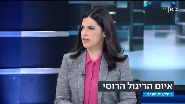 Встроенное видео