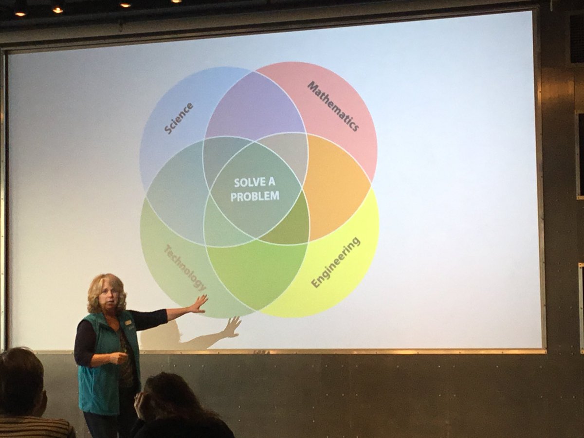 VTKinderConf's tweet photo. Early STEM matters! @ECHOvt #KConf2019 https://t.co/oYc6Vx7T7n