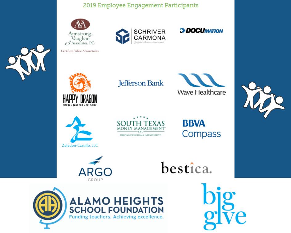 AHSFoundation's tweet photo. Do you or someone you know work for any of these companies? Several local businesses will be offering generous matches so that your gift will go even further for your chosen organization during Big Give 2019! Find out more at https://t.co/eJR6jZRZTU. #webackteachers #biggive2019 https://t.co/sihW8oDgJ0