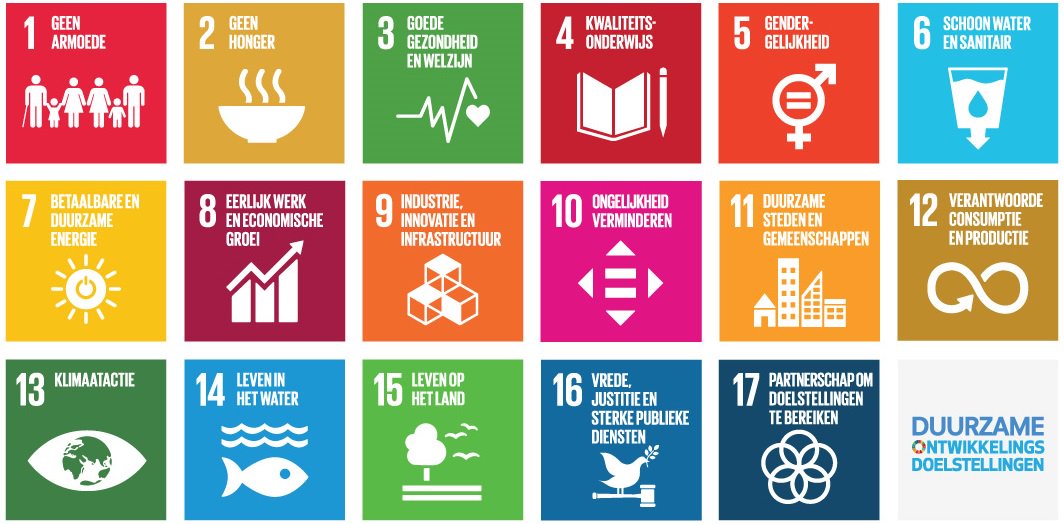 Door uw keuzes en acties kunt u ook bijdragen aan het behalen van de duurzame ontwikkelingsdoelen (#SDG) voor een betere wereld! Doe mee met Brainport Eindhoven en onderteken het Charter! #brainport #brainporteindhoven
brainport.nl/sdg