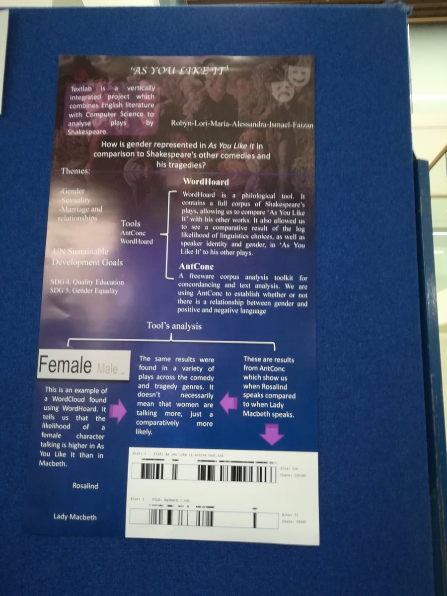 losp_strath's tweet photo. Here's some of our amazing contributions to the VIP Conference yesterday: https://t.co/rZmvUhEicw