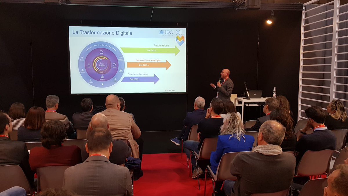 Assintel's tweet image. Qual&apos;è il percorso di Trasformazione Digitale per le aziende del Triveneto? Ora con @IDCItaly  i dati XL di #Assintelreport19 A #Smau Padova @smaunotes