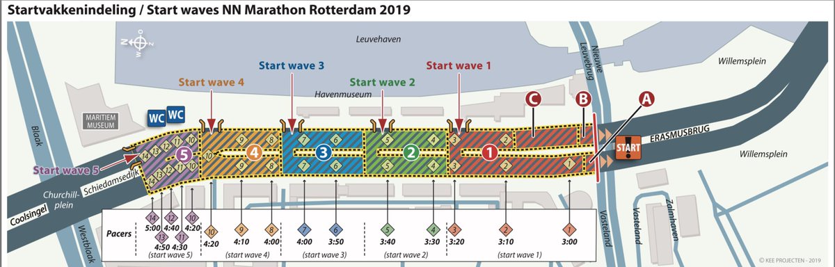 CindyCastricum's tweet photo. Voor het eerst niet in het allerlaatste startvak! Sub4 here I come ;) #mr19 #demooiste #marathon5 https://t.co/fOFrbu5hM2