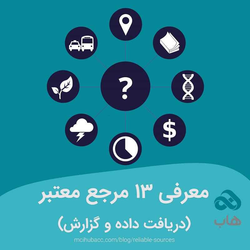 HubAccelerator's tweet photo. برای بررسی بازار استارتاپ و وضعیت متغیرهایی که به کسب‌وکار شما مرتبط هستند از چه گزارش‌ها و منابعی استفاده می‌کنید؟

پستی نوشتیم که ۱۳ مرجع معتبر دریافت گزارش و داده رو معرفی کردیم. از مک‌کنزی و گزارش سالانه شرکت‌ها به بورس آمریکا تا  مرکز آمار و پوشه:

https://t.co/LfrpfLTLel https://t.co/ROzBFR9ro2