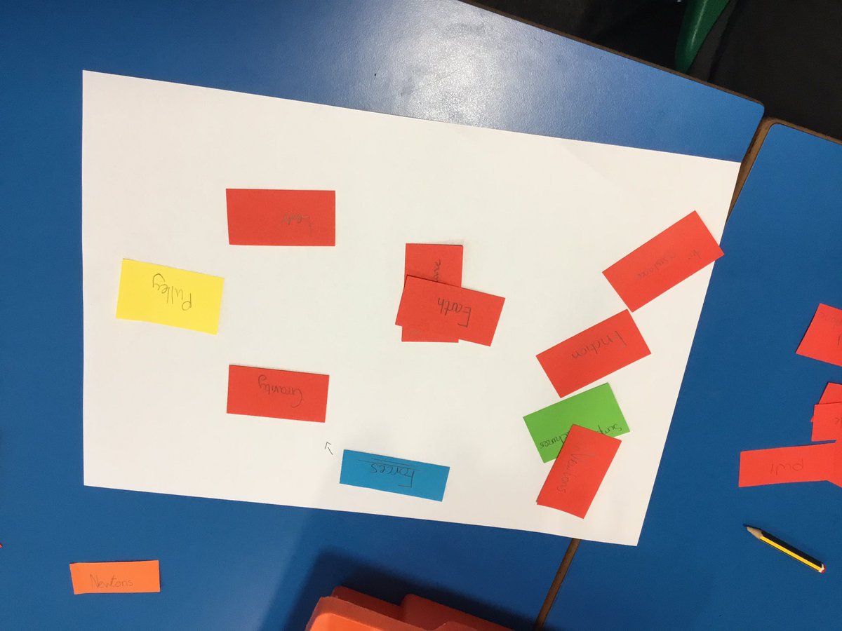 TGPS_NorthLincs's tweet photo. 5S are creating concept maps to show their understanding about forces and what we have learnt.#TGPSscience #TGPSreflective @Psqm_HQ @priscigeeks https://t.co/cmP4ly0rX2