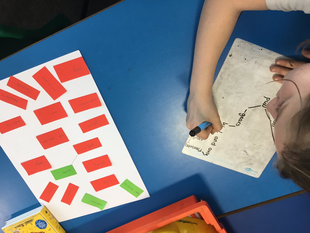 TGPS_NorthLincs's tweet photo. 5S are creating concept maps to show their understanding about forces and what we have learnt.#TGPSscience #TGPSreflective @Psqm_HQ @priscigeeks https://t.co/cmP4ly0rX2