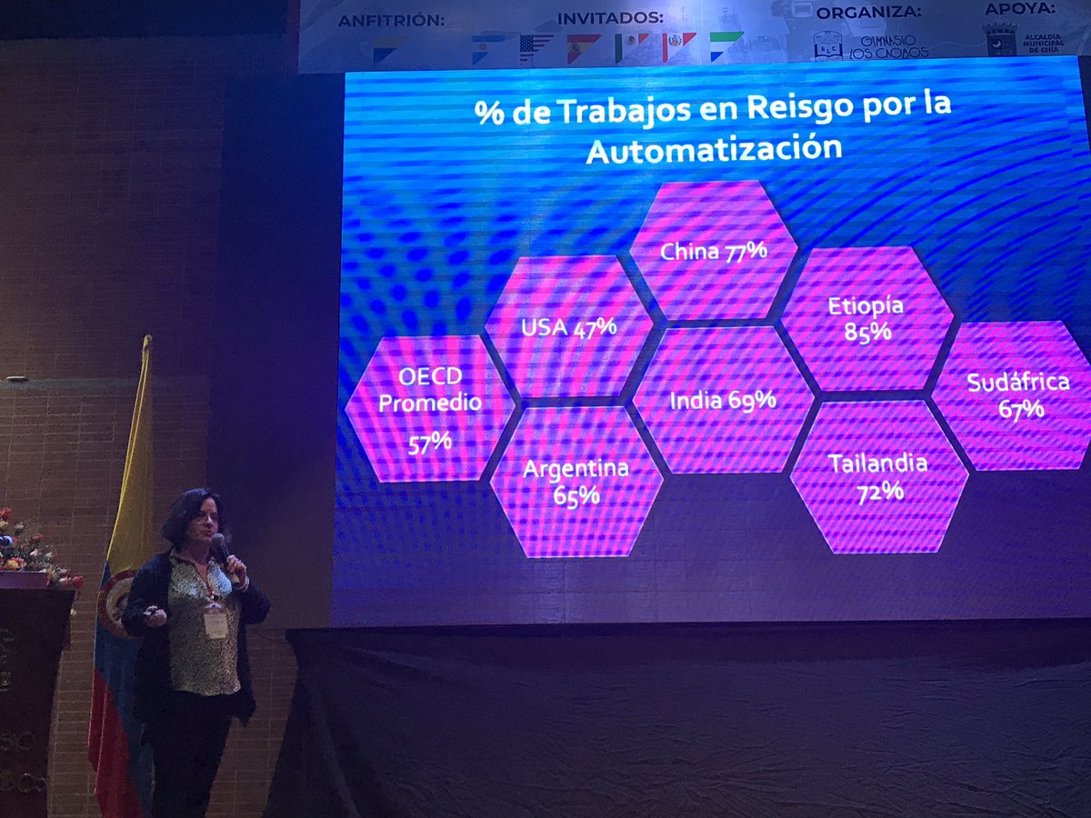 langwitches's tweet image. Sin duda... el mundo alrededor de nosotros está cambiando...en el mundo del trabajo... en el mundo de la información ... en el mundo de la comunicación... que impacto tienen esos cambios en la educación?? #edvolution19