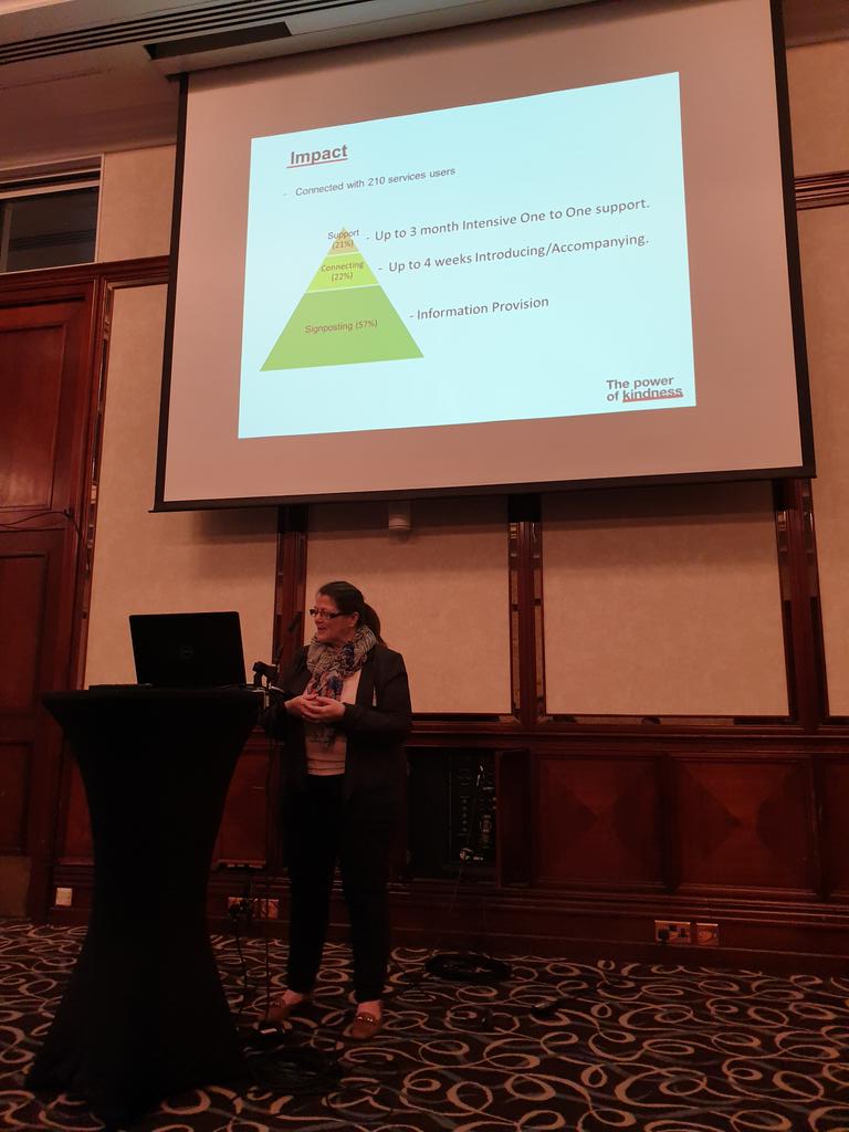 Wellbeing Connectors in Alton and Basingstoke #Thepowerofkindness #HIOWSTP