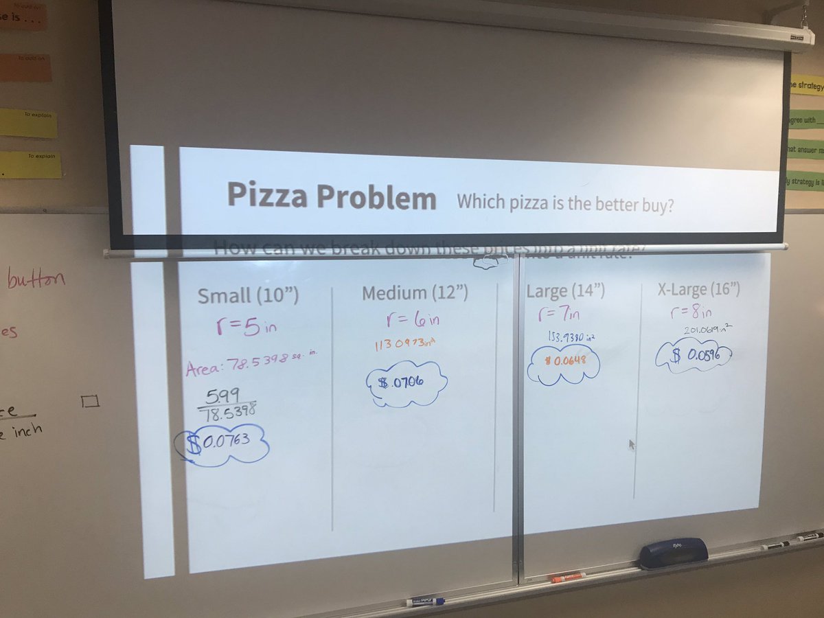 Which pizza is the better buy? 🍕 After doing this problem 6 times I’m so hungry - give me all the pizza! #mtbos