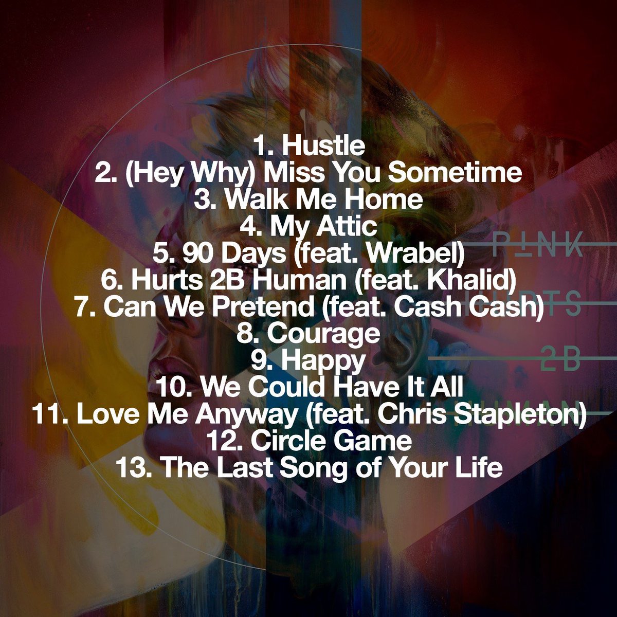 "Hurts 2B Human": P!nk divulga tracklist do novo disco