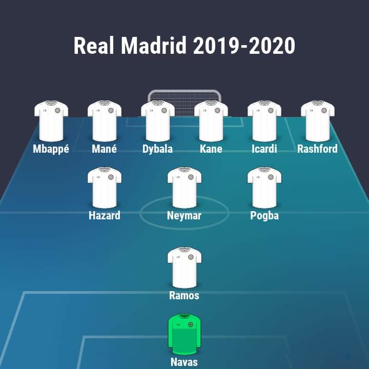 sofoot's tweet image. Voilà à quoi pourrait ressembler le 11 du Real Madrid la saison prochaine.