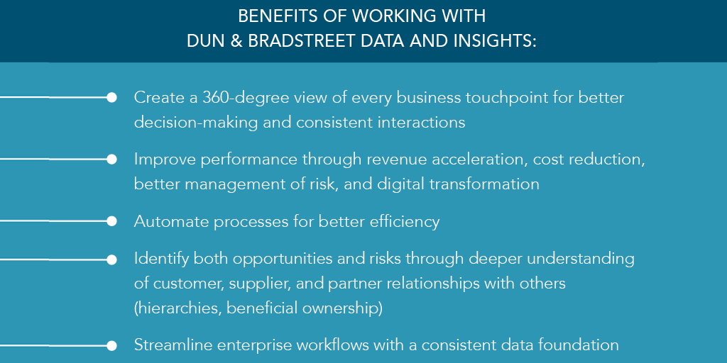 DunBradstreet's tweet photo. Check out all the benefits of working with our data and insights below! https://t.co/m69jF6nJLp
#DNBDataCloud #DNBData #Data https://t.co/MoJg4oHIBP