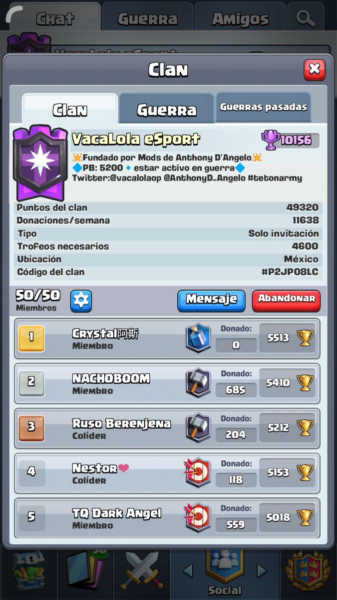 Si cumplen con los requisitos puestos en el clan, Pueden entrar. Esto es para los que preguntan y están interesados.