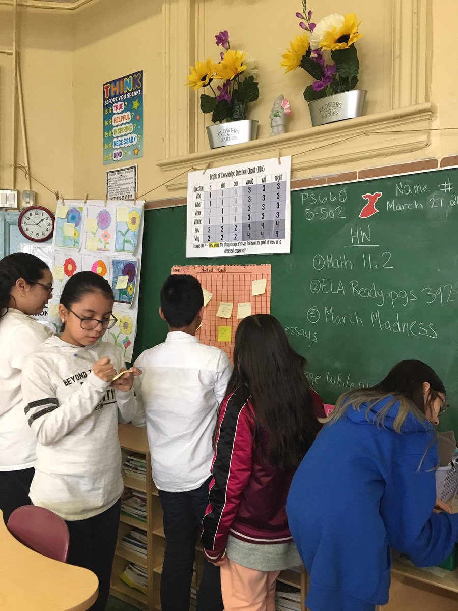 Terrific5thGrde's tweet image. Group work &amp;amp; gallery walks in reviewing line plots @PS66JKO #algebraforall