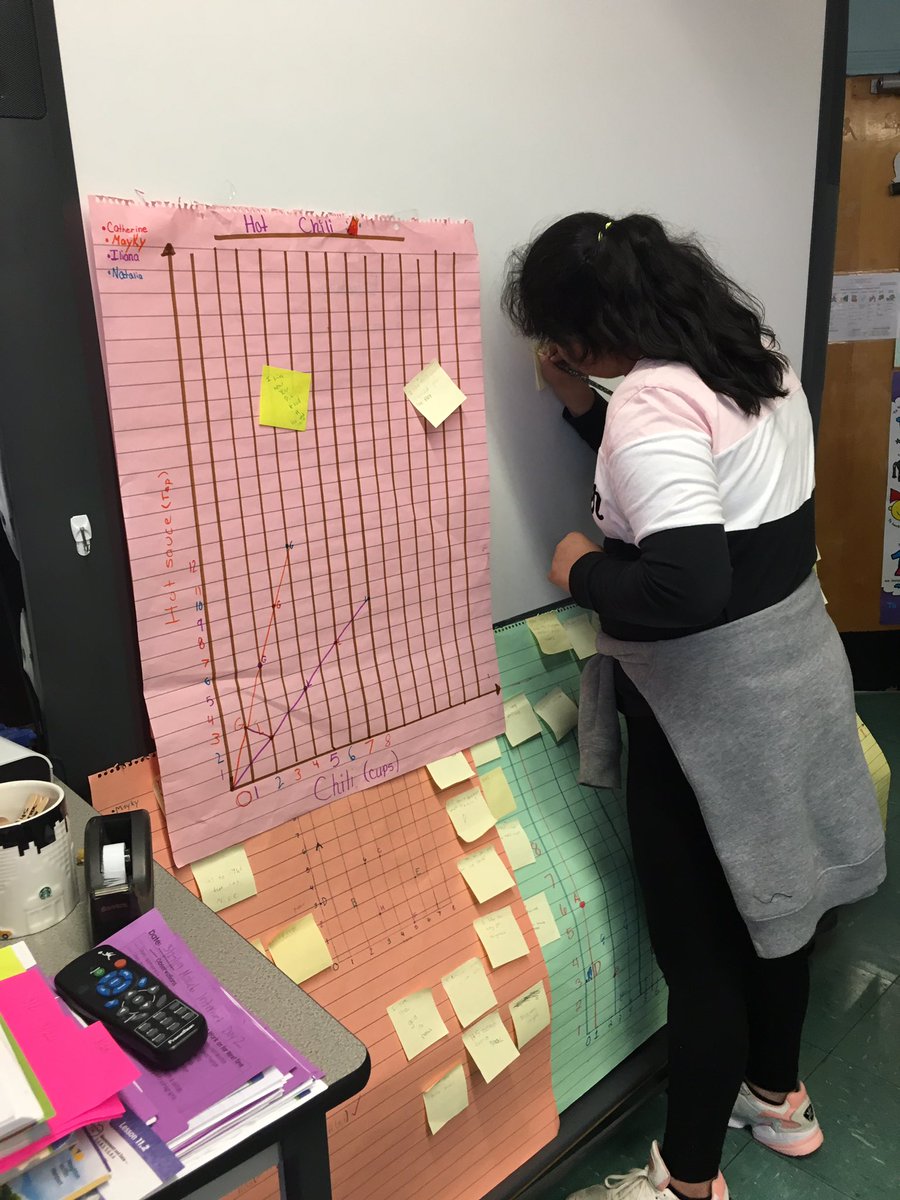 Terrific5thGrde's tweet image. Group work &amp;amp; gallery walks in reviewing line plots @PS66JKO #algebraforall