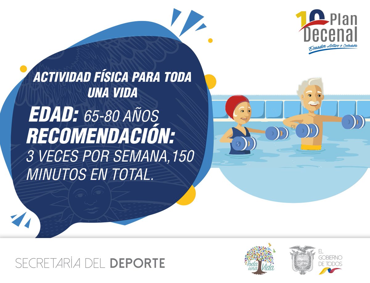 ASotomayorEcu's tweet photo. ¡Proyectémonos para la vida!
Recuerda que practicar deporte traerá innumerables beneficios para nuestra salud, pues todo lo que se da regresa.
#PlanDecenalEc https://t.co/pSz1uBPH4h