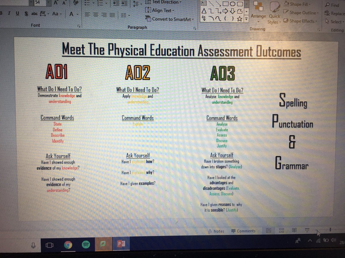 MrWebb_PE's tweet photo. GCSE AQA AO recap

Really important to keep it simple to ensure no cognitive over load

Easy for Ss to follow and understand.

Easy to adapt if you want the Ss to highlight the text the self!

Uploaded to @ShareLearnT and @PE4Learning 

Enjoy! 

💥💥

RT if useful https://t.co/uR6UpFLqP1
