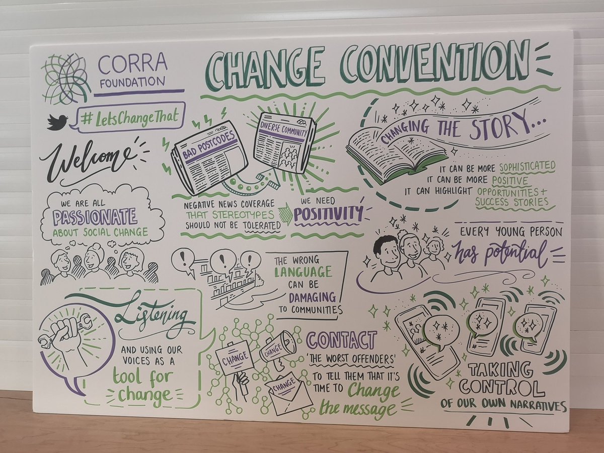 _CManning's tweet photo. A fab day so far at @corrascot #ChangeConvention - lots of energy &amp; ambition for social change. Agreement in the room that we can't just talk about it, we have to make it happen! Dream it. Do it. Own it. #LetsChangeThat https://t.co/NCokO17cYI